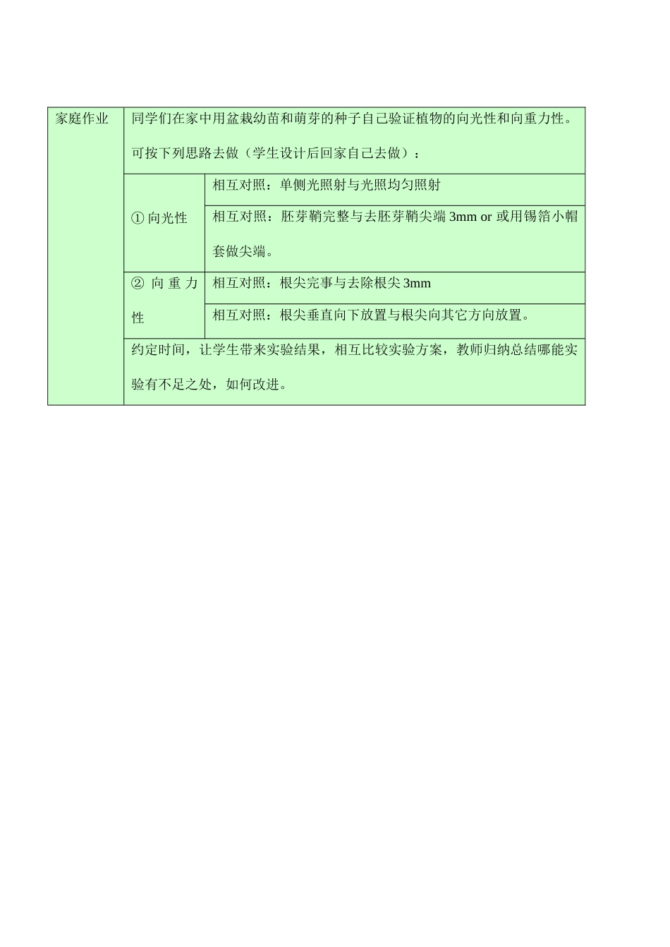 高二生物 植物向光性运动的实验设计和观察_第3页