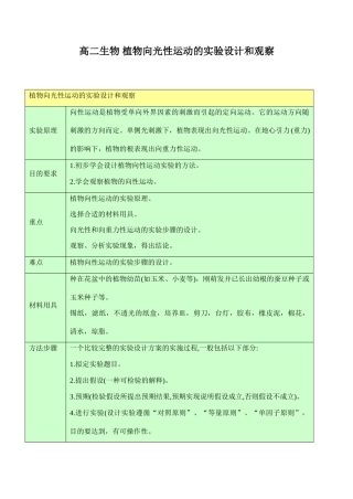 高二生物 植物向光性运动的实验设计和观察