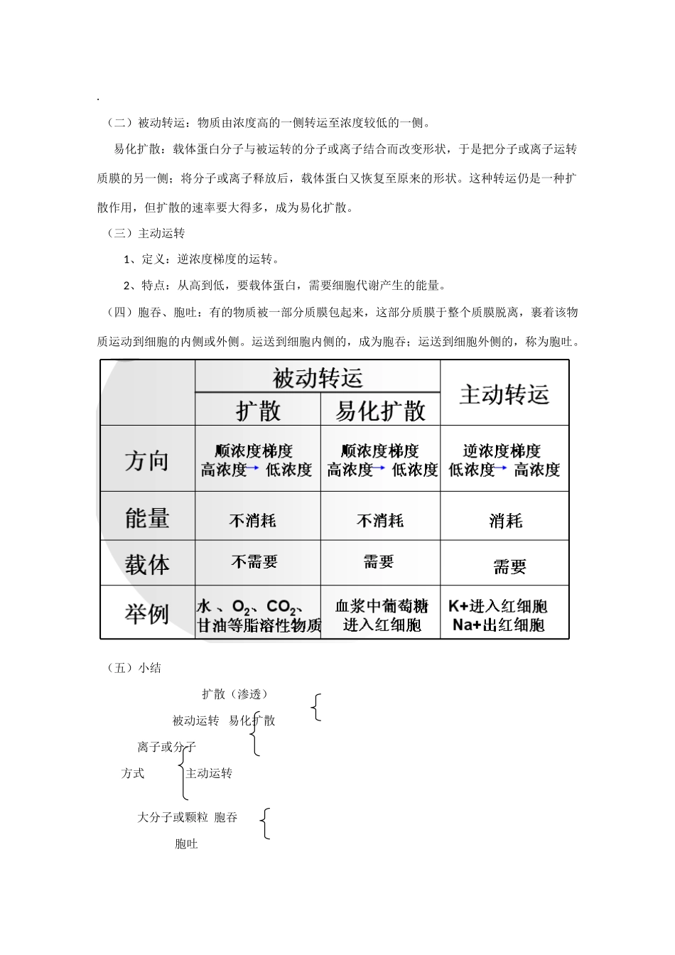 高中生物：第3章《细胞的代谢》教案（1）（浙科版必修1）_第3页
