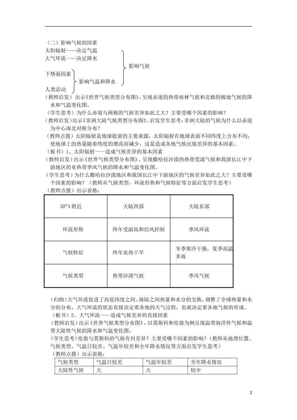 高中地理《气候及其在地理环境中的作用》教案2 中图版必修1_第2页