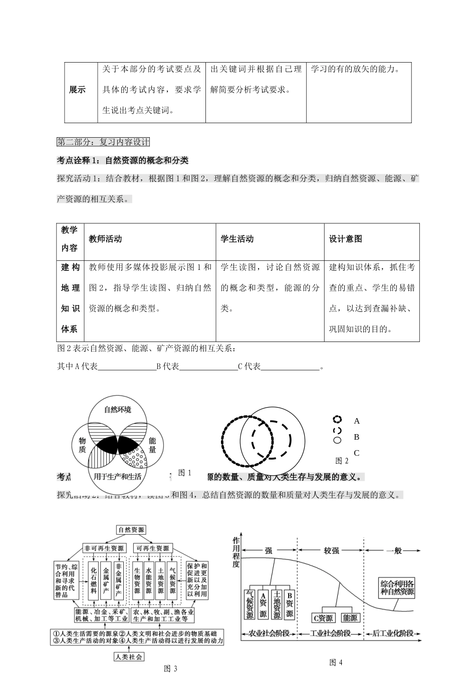 高考地理一轮复习 自然资源与灾害对人类活动的影响（第1课时）教案-人教版高三全册地理教案_第3页