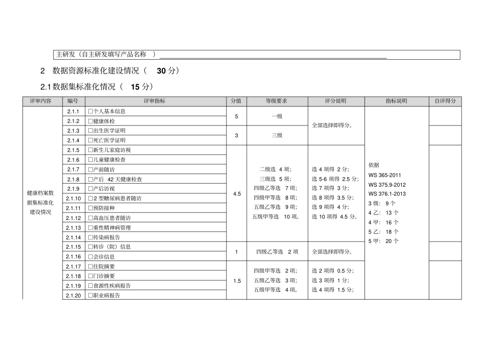 区域卫生信息互联互通标准化成熟度测评_第3页