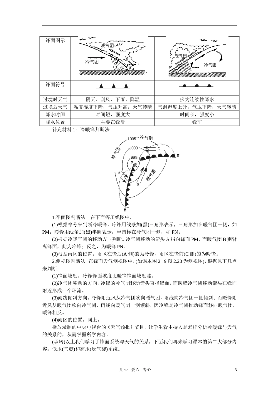 高中地理 常见的天气系统1课时 新人教版必修1_第3页