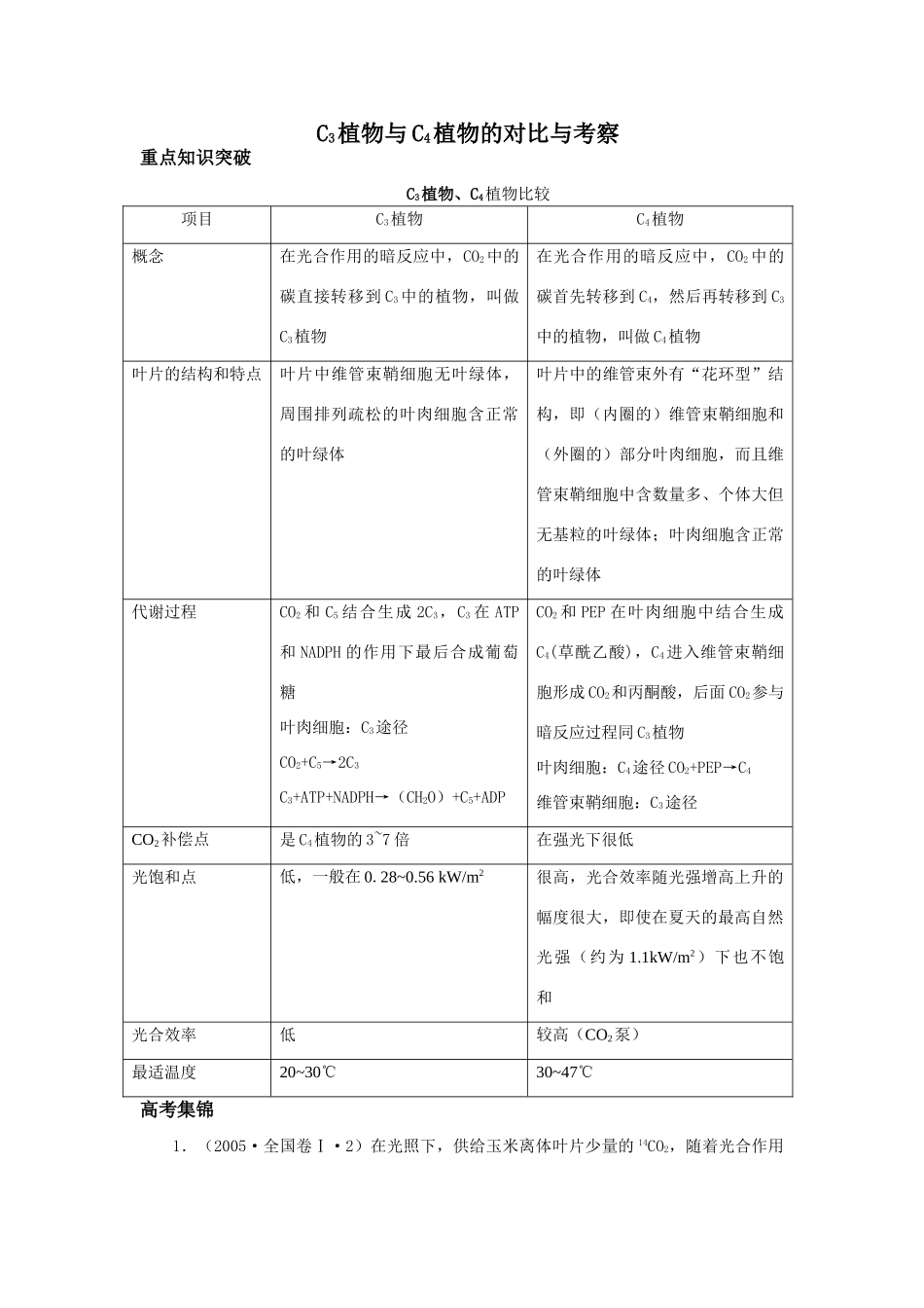 高二生物C3植物与C4植物的对比与考察_第1页