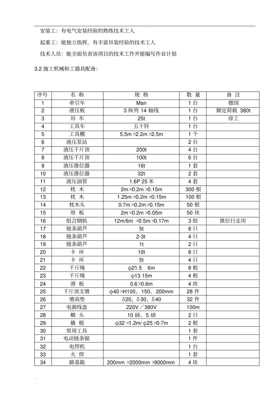 主变压器就位技术_第3页