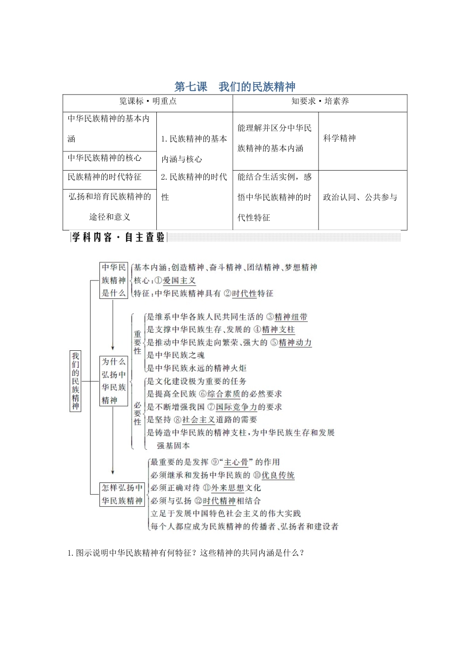 （鲁京津）高考政治总复习 第三单元 第七课 我们的民族精神教案（必修3）-人教版高三必修3政治教案_第1页