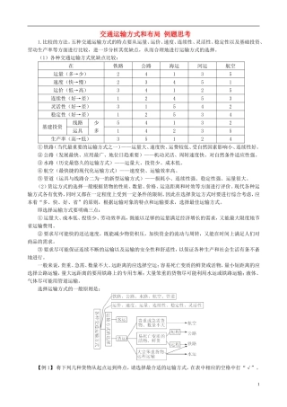 高中地理 5.1 交通运输方式和布局例题思考 新人教版必修2