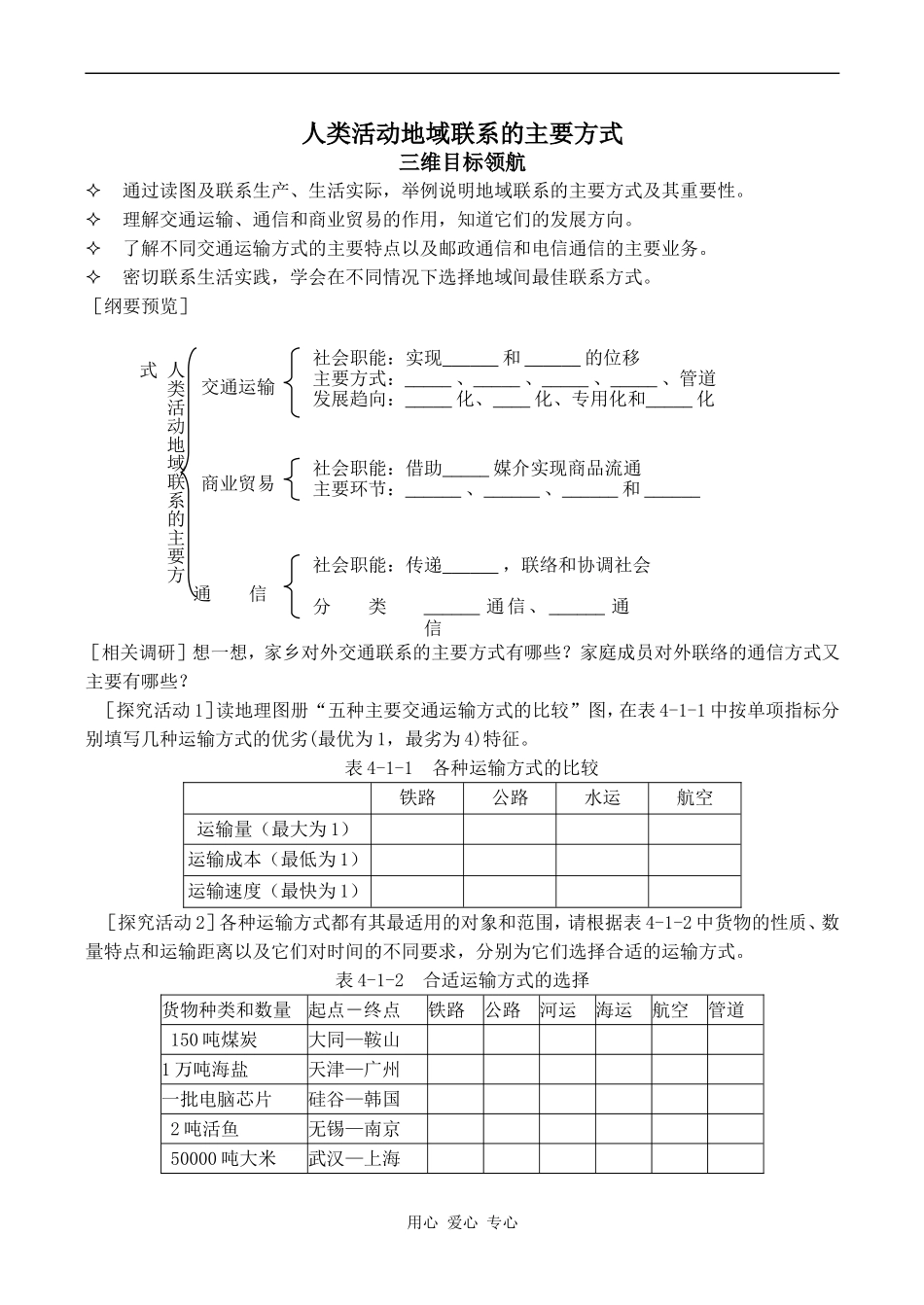 高中地理人类活动地域联系的主要方式鲁教版必修二_第1页