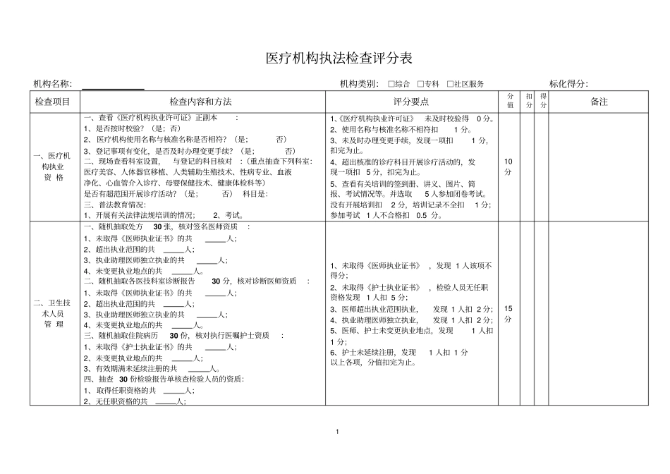 医疗机构执法检查评分表_第1页