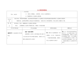 高中地理下学期 1.2 人口的空间变化教学设计-人教版高中全册地理教案