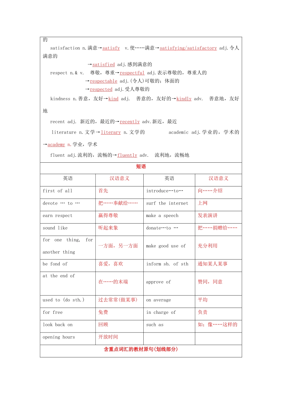 （讲练测）高考英语一轮复习 模块1.1 School life（讲）（含解析）牛津译林版-牛津版高三全册英语教案_第2页