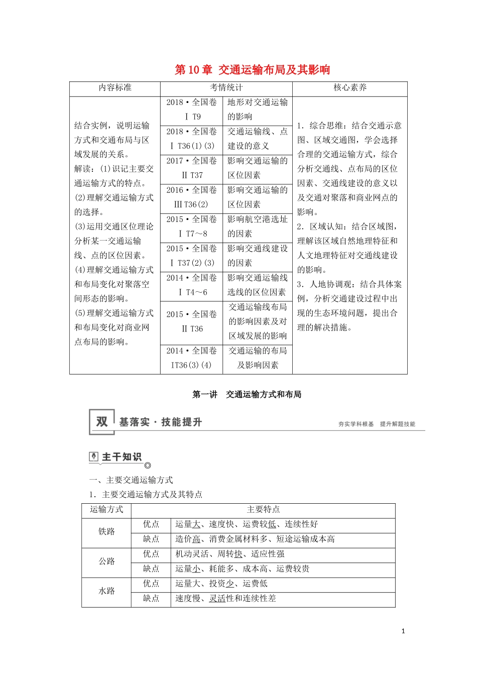 （山东专用）高考地理一轮总复习 第10章 交通运输布局及其影响 第一讲 交通运输方式和布局教案（含解析）鲁教版-鲁教版高三全册地理教案_第1页