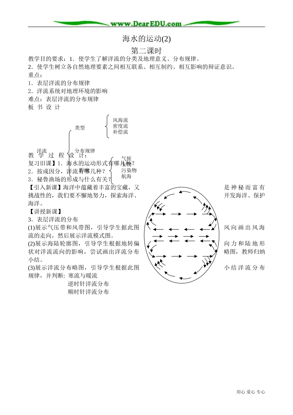 高中地理选修1海水的运动(2)_第1页