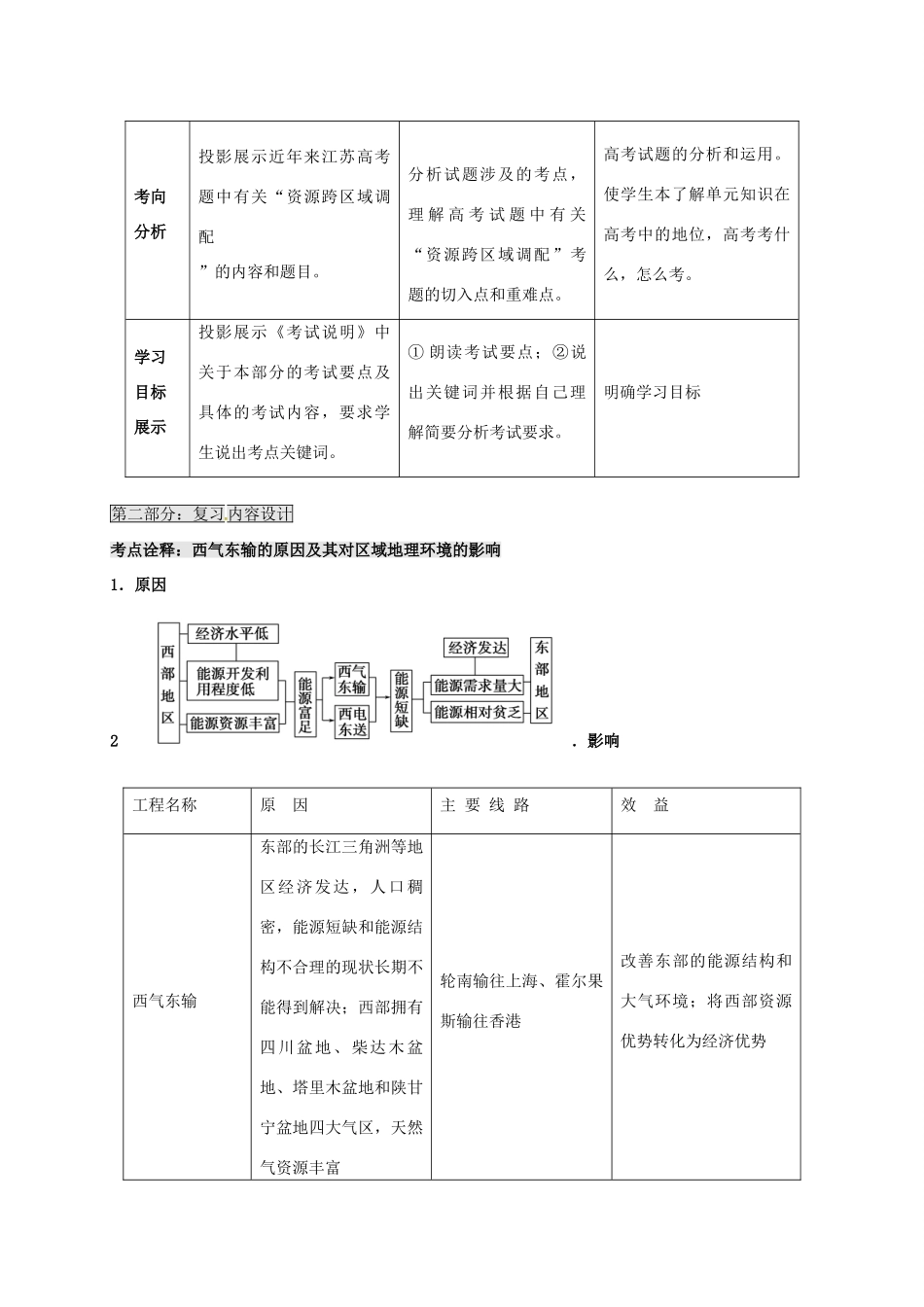 高考地理一轮复习 资源的跨区域调配 以西气东输为例（第2课时）教案-人教版高三全册地理教案_第3页