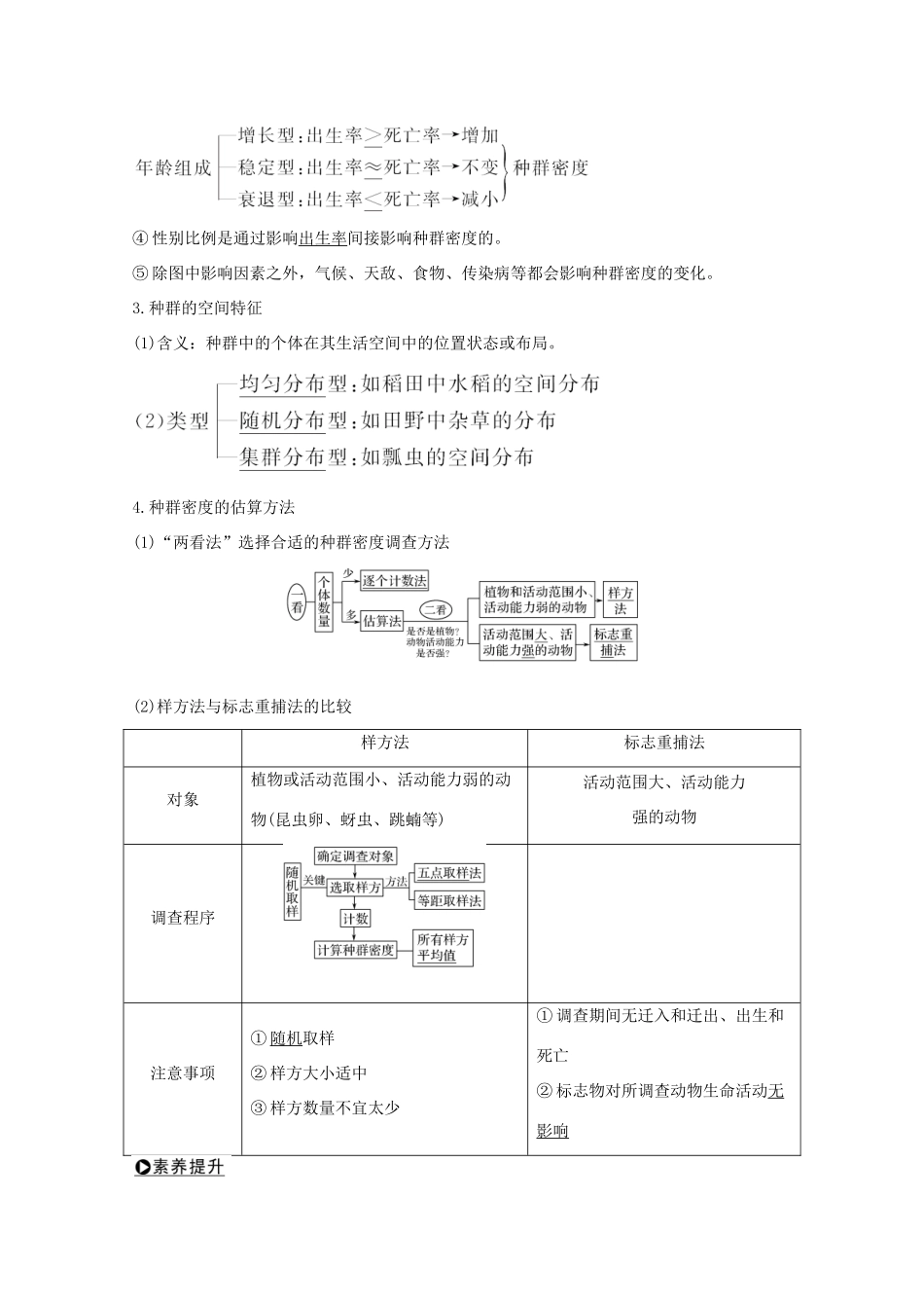 （鲁京津琼）高考生物总复习 第27讲 种群的特征和数量变化教案-人教版高三全册生物教案_第2页