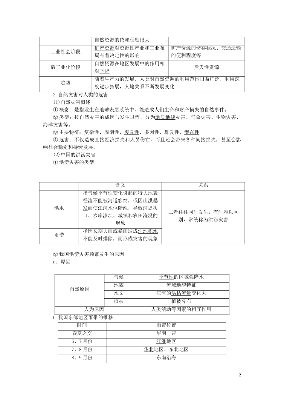 高考地理一轮复习 第四章 自然环境对人类活动的影响 第17讲 自然资源与人类活动 自然灾害对人类的危害教案 湘教版-湘教版高三全册地理教案_第2页
