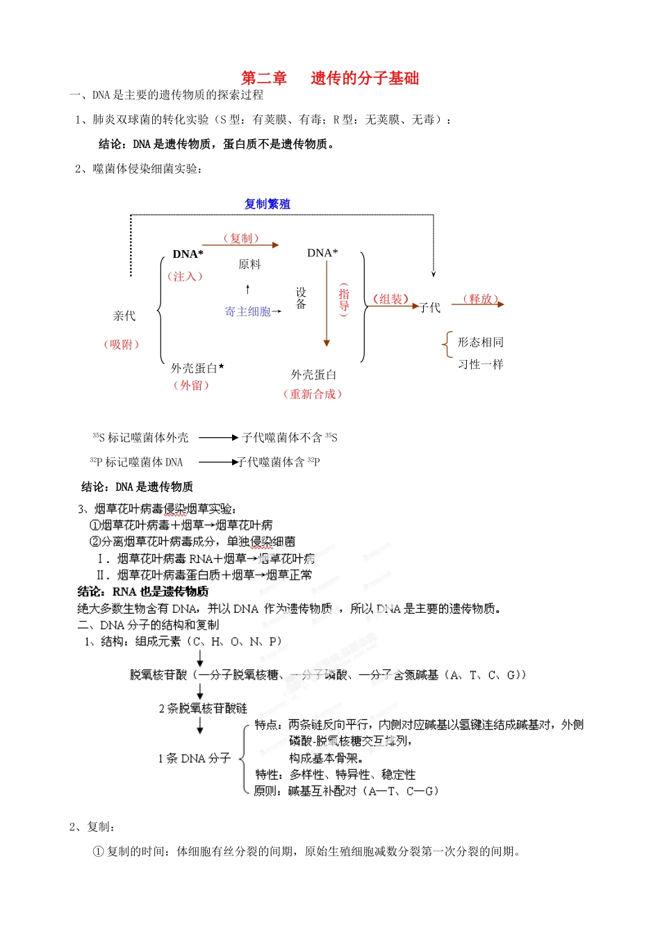 北京市房山区周口店中学高中生物会考复习 第二章 遗传的分子基础 新人教版必修2_第1页