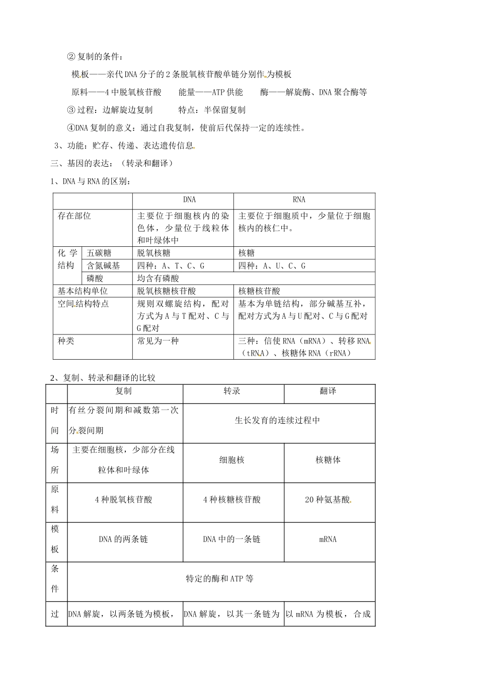 北京市房山区周口店中学高中生物会考复习 第二章 遗传的分子基础 新人教版必修2_第2页