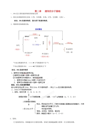北京市房山区周口店中学高中生物会考复习 第二章 遗传的分子基础 新人教版必修2