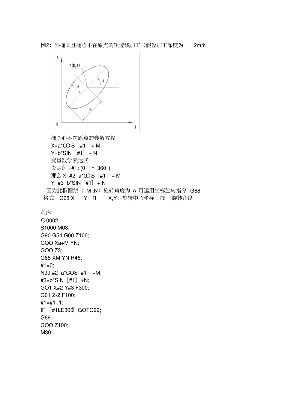数控铣宏程序实例()_第2页