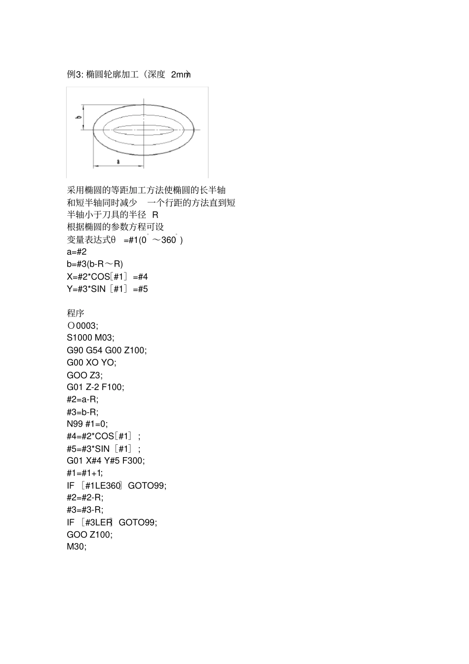 数控铣宏程序实例()_第3页