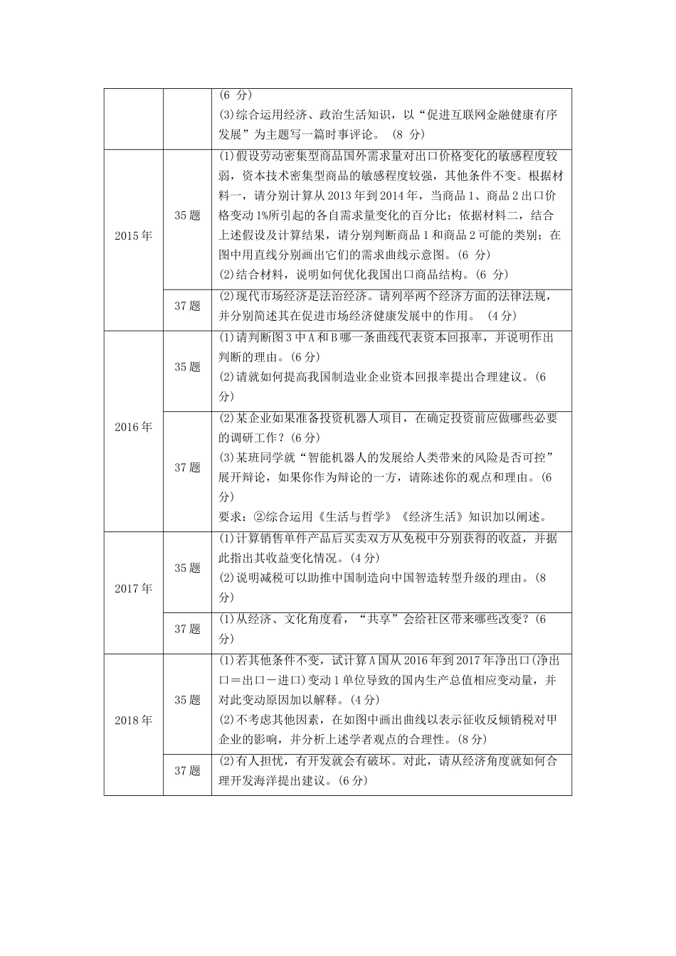 （江苏版）高考政治二轮复习 第1部分 专题突破 专题一 价格波动与居民消费（第1课时）核心考点突破讲义-江苏版高三全册政治教案_第2页
