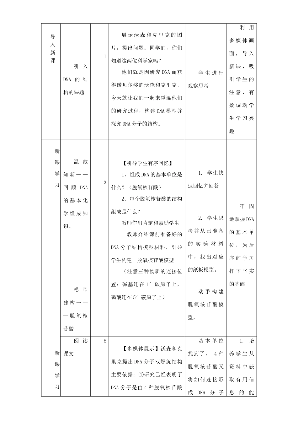 高中生物 3.2 DNA分子的结构教学设计 新人教版必修2-新人教版高二必修2生物教案_第3页