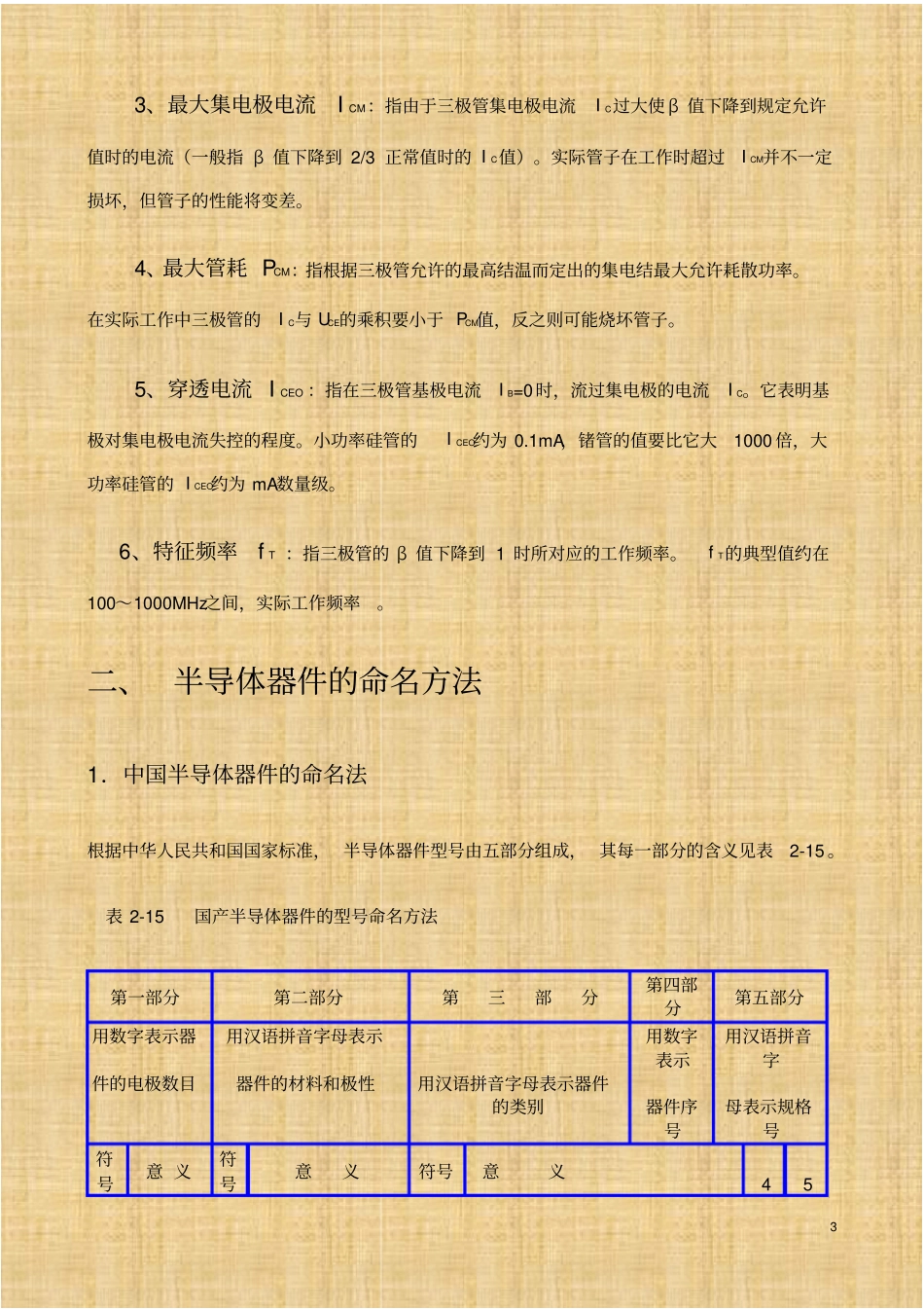 三极管的识别与检测_第3页