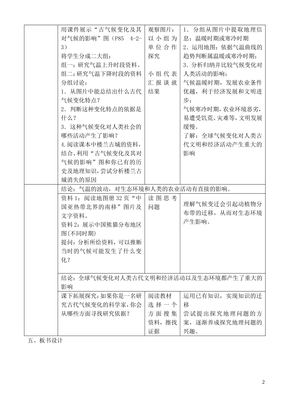 《全球气候变化对人类活动的影响》教案（3）_第2页