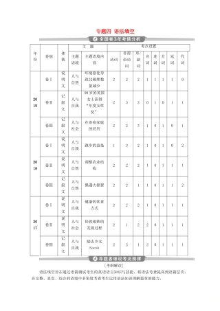 （京津鲁琼专用）高考英语二轮复习 专题四 语法填空教案-人教版高三全册英语教案
