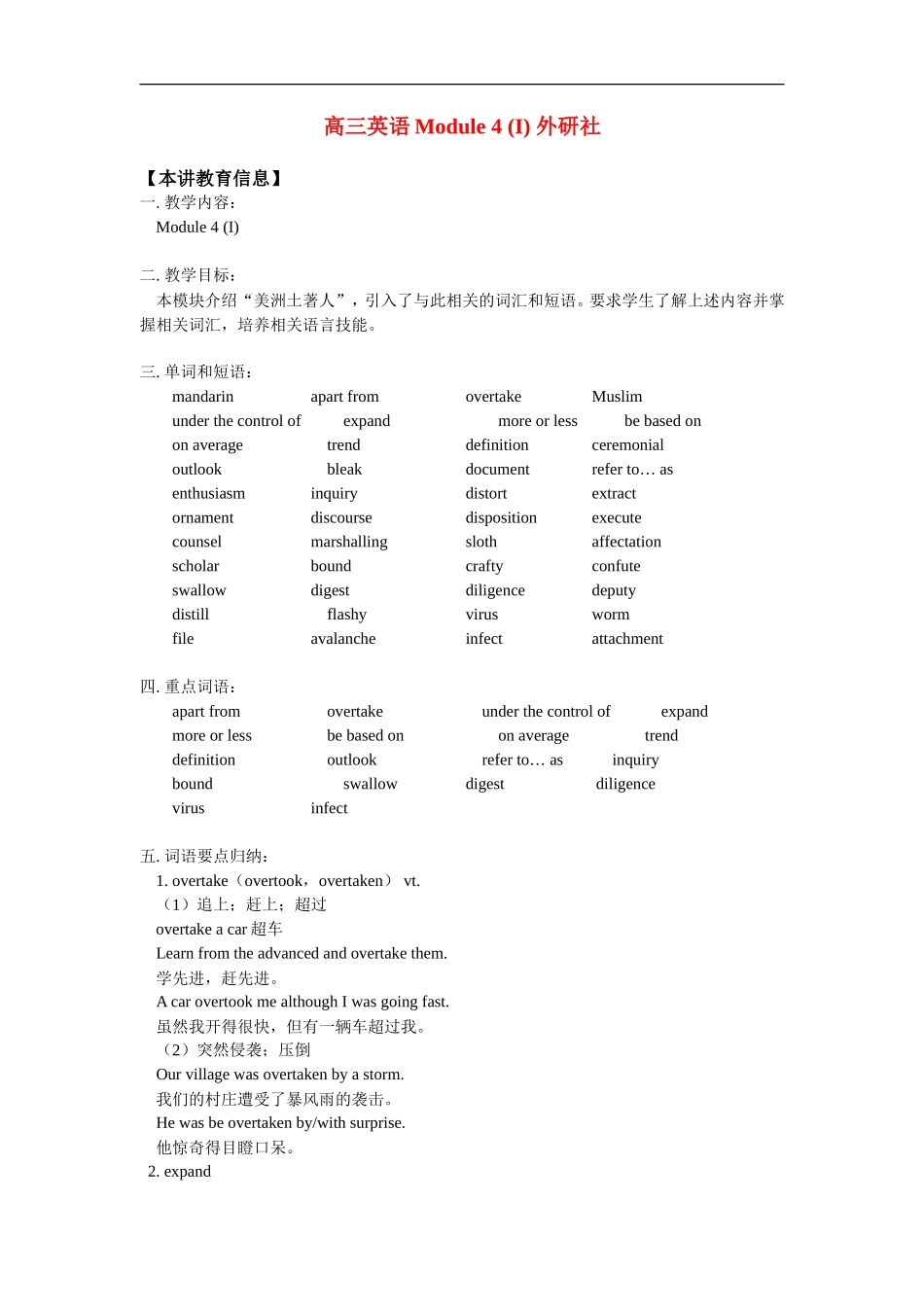 高三英语Module 4 (I) 外研社知识精讲_第1页