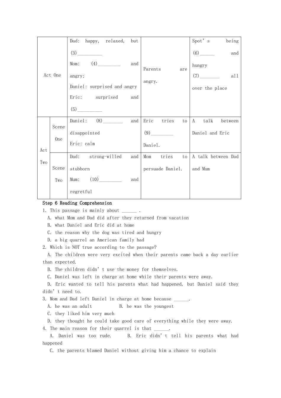 高中英语 Unit2 Growing pains welcome and reading教案 牛津译林版必修1-牛津版高一必修1英语教案_第3页