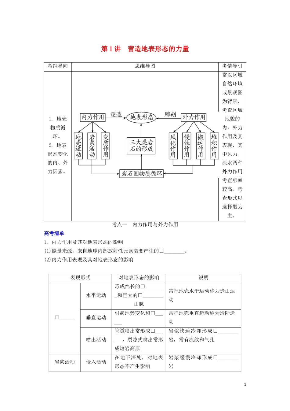 （锁定高考）高考地理一轮总复习 第五章 地表形态的塑造 第1讲 营造地表形态的力量讲义（含解析）新人教版-新人教版高三全册地理教案_第1页