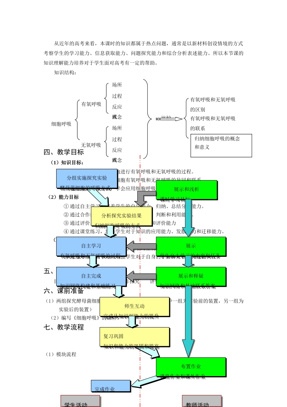 高中生物《细胞呼吸》自主性学习教案新人教版必修1_第2页