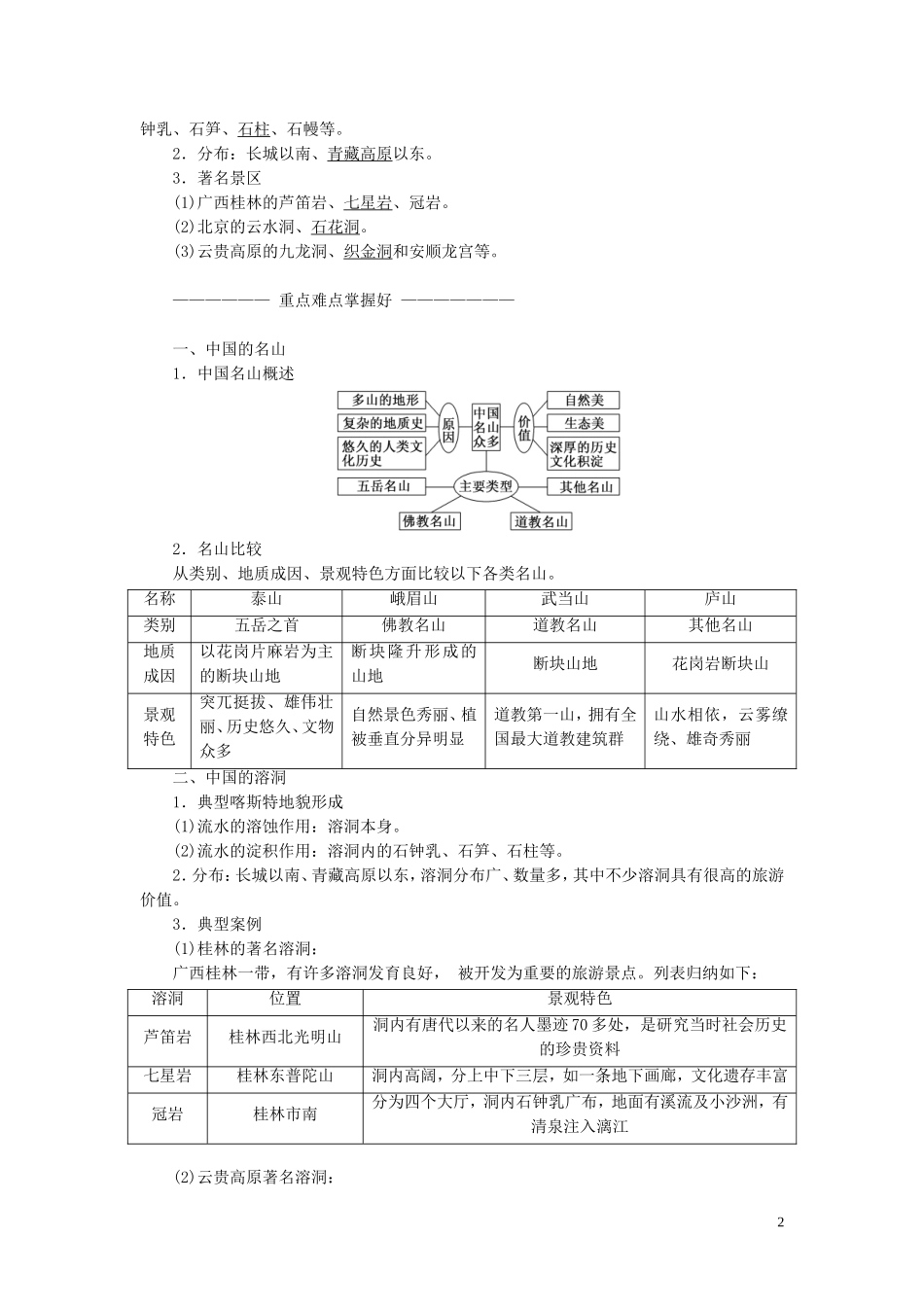 高中地理 第二章 旅游景观的欣赏 第二节 中国名景欣赏教案（含解析）湘教版选修3-湘教版高二选修3地理教案_第2页