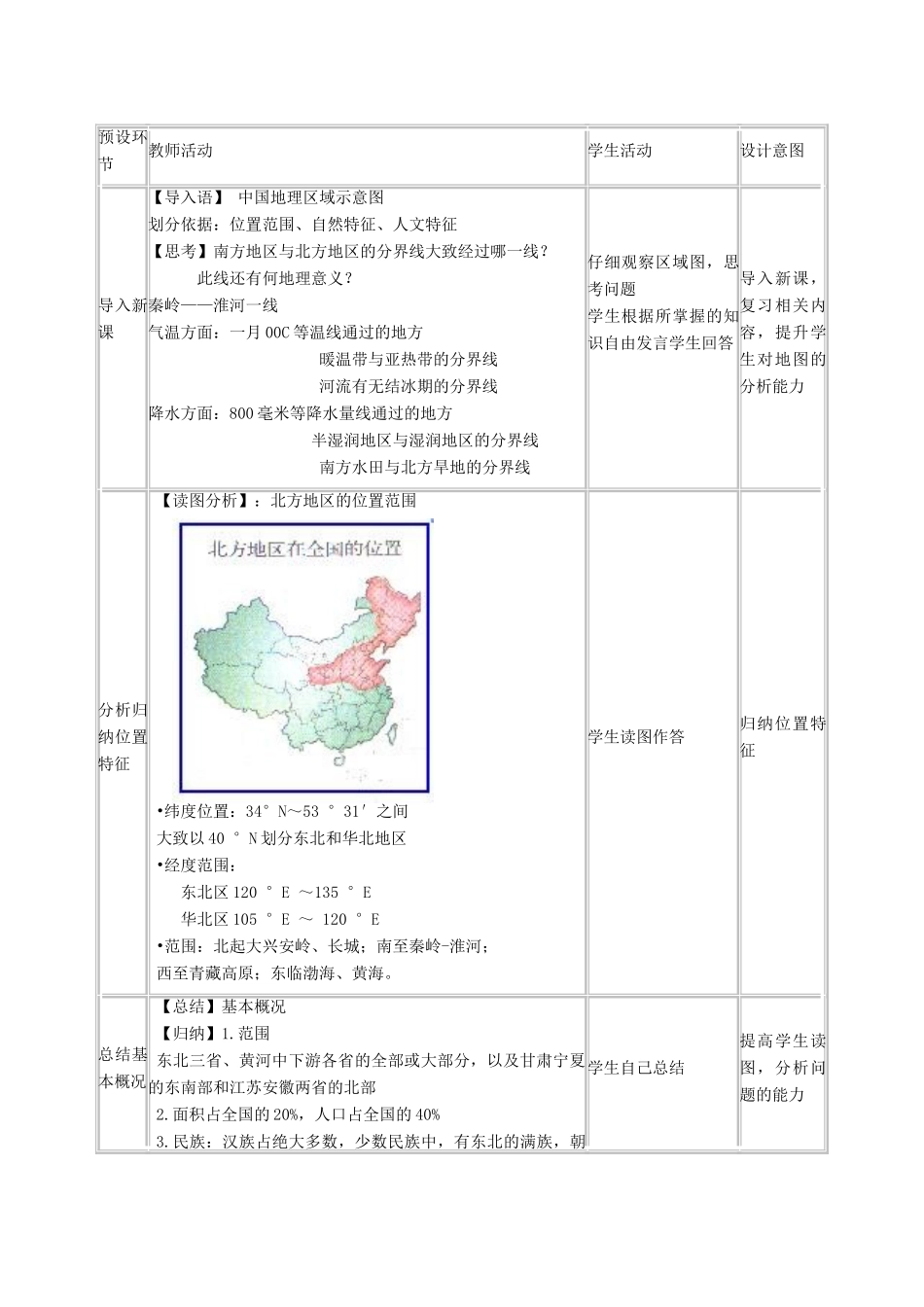 高中地理上学期第十三周 中国地理分区 第一节 北方地区教学设计-人教版高中全册地理教案_第2页
