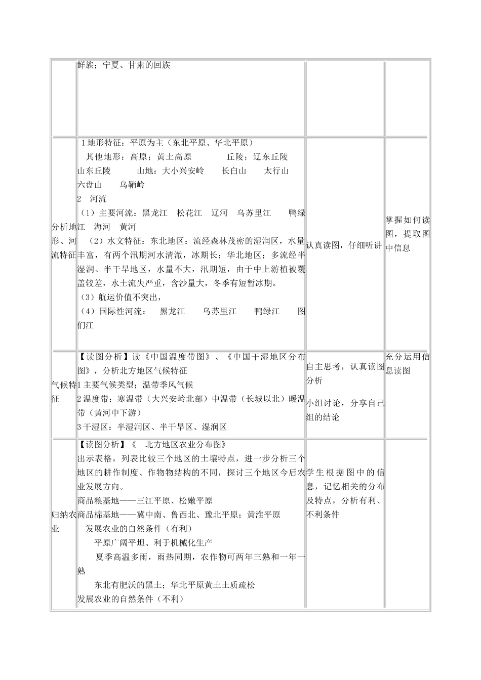 高中地理上学期第十三周 中国地理分区 第一节 北方地区教学设计-人教版高中全册地理教案_第3页