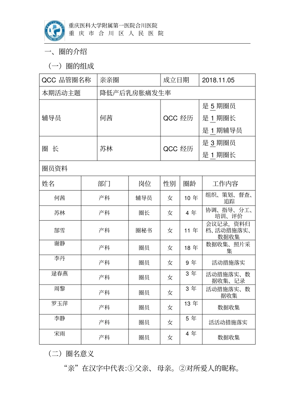 产科QCC活动成果报告书(降低产后乳房胀痛发生率)_第2页