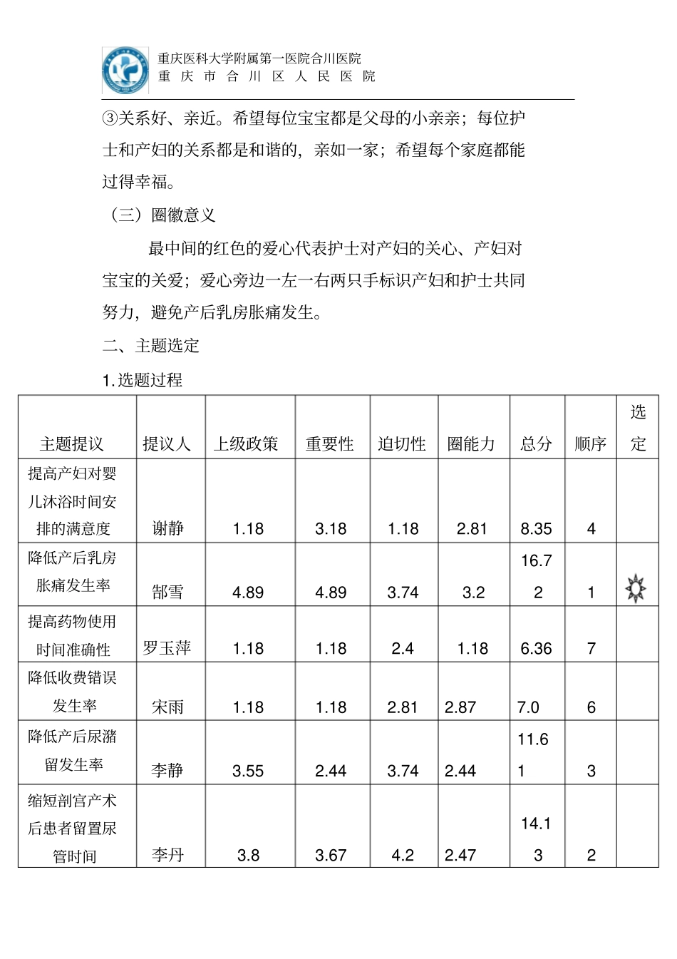 产科QCC活动成果报告书(降低产后乳房胀痛发生率)_第3页