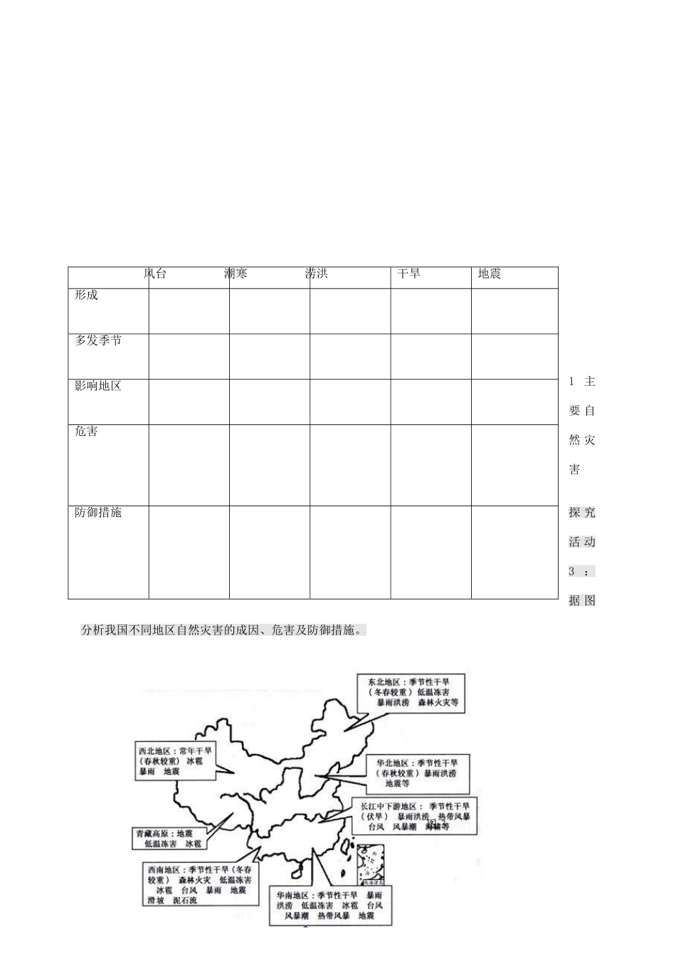 高考地理一轮复习 自然资源与灾害对人类活动的影响（第2课时）教案-人教版高三全册地理教案_第3页