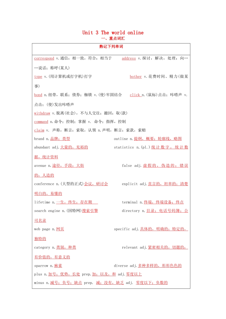 （讲练测）高考英语一轮复习 模块7.3 The world online（讲）（含解析）牛津译林版-牛津版高三全册英语教案_第1页