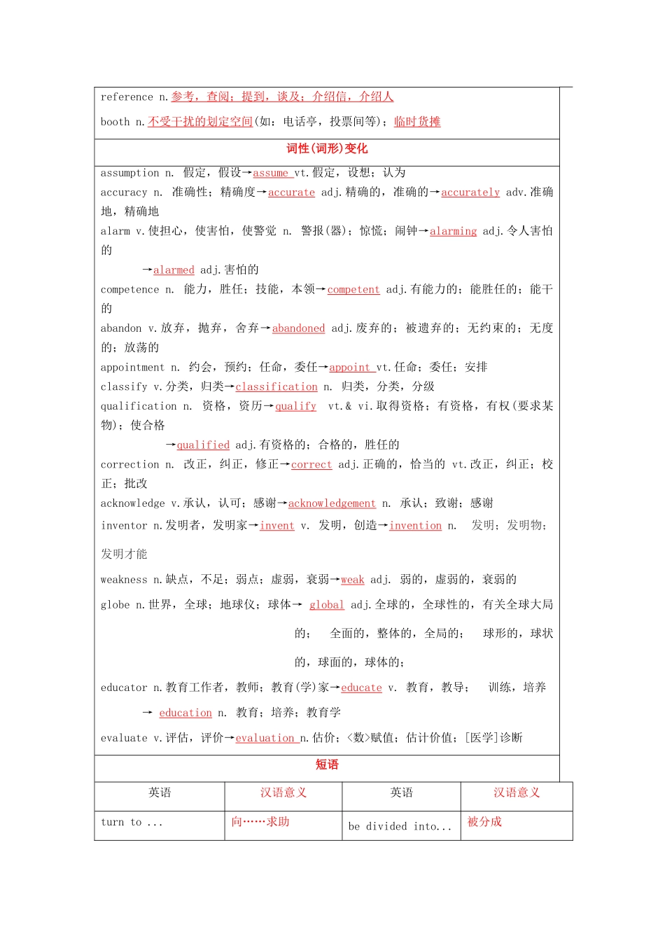 （讲练测）高考英语一轮复习 模块7.3 The world online（讲）（含解析）牛津译林版-牛津版高三全册英语教案_第2页