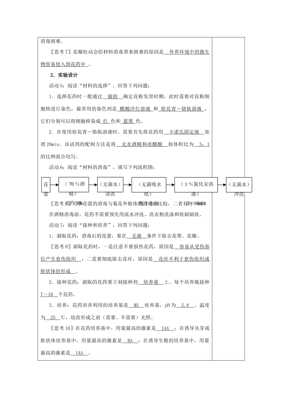高中生物 2《月季的花药培养》教案3 新人教版选修1_第3页