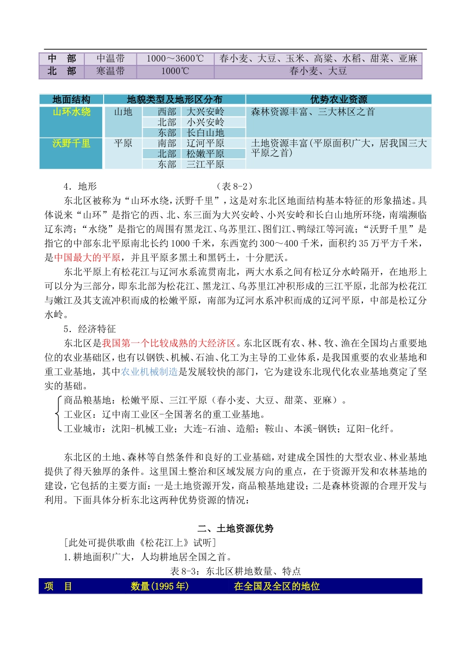 高二地理8.1 东北地区农林基地建设的地理背景 教案 人教版_第2页