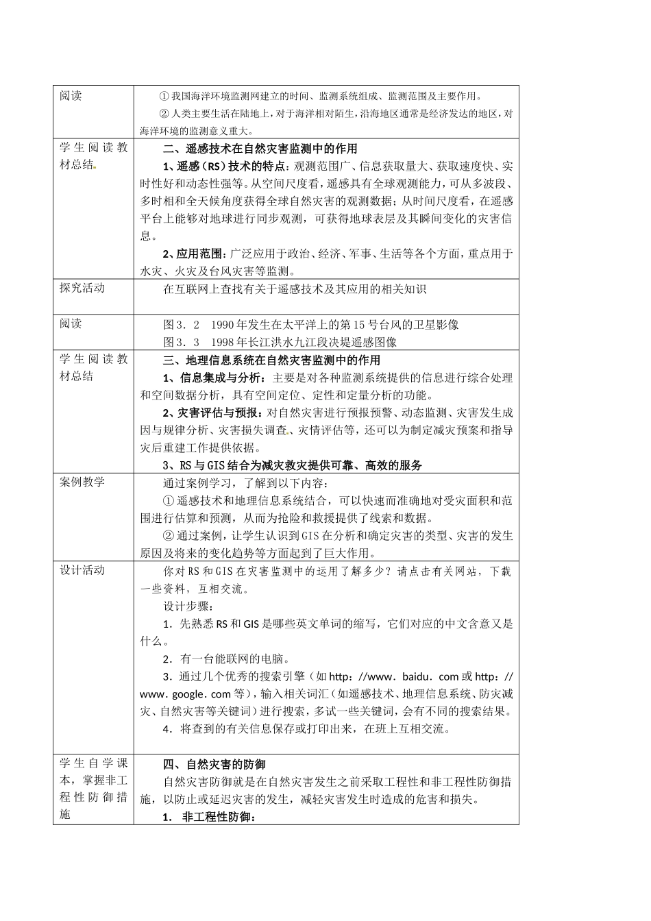 高中地理：31《自然灾害的监测与防御》教案新人教版选修5_第2页