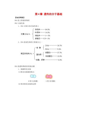 高中生物： 第4章 遗传的分子基础（教案）苏教版必修2