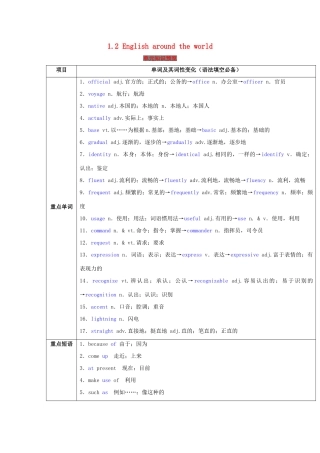 高考英语一轮复习 1.2 English around the world（讲）（含解析）-人教版高三全册英语教案
