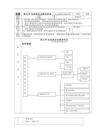 高中地理 流域综合治理与开发——以田纳西河流域为例教案 湘教版必修3