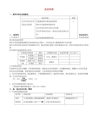高三生物 专题二 光合作用教案