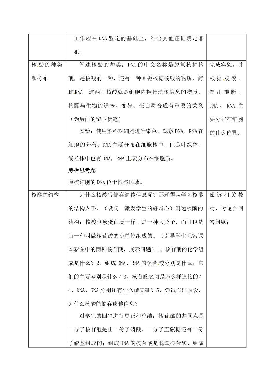 高中生物 2.3遗传信息的携带者核酸1教案 新人教版必修1_第2页